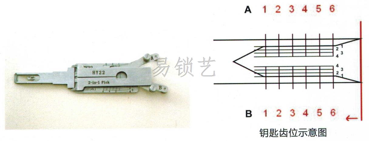 HY22内铣二合一工具详解