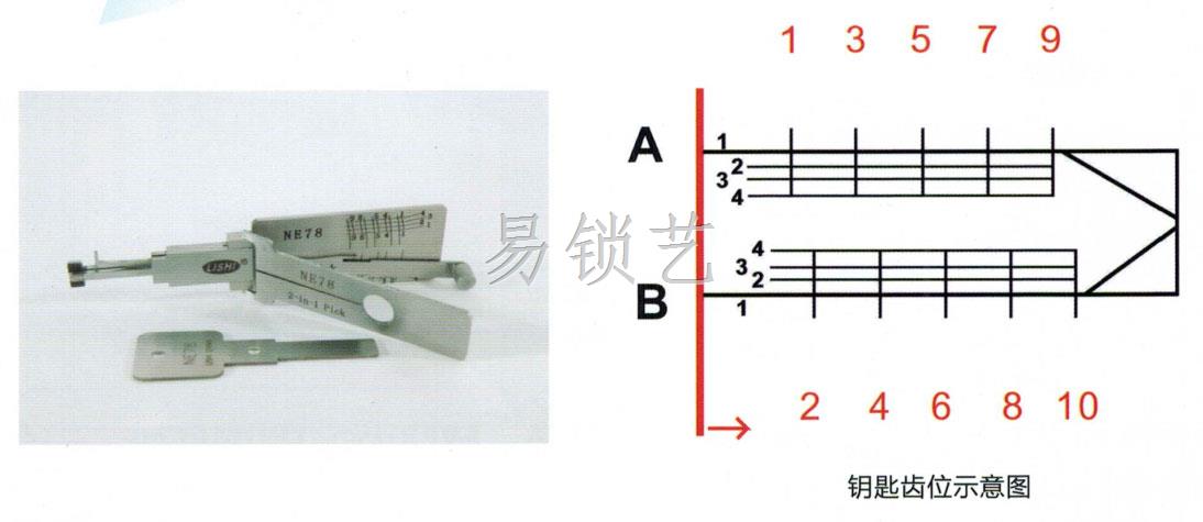 NE78侧铣二合一工具详解